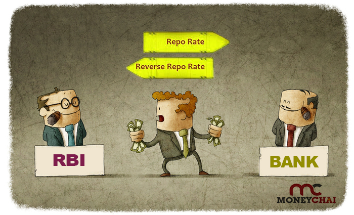 A Rise Or Fall In The Repo Rate Can Affect Your Financials